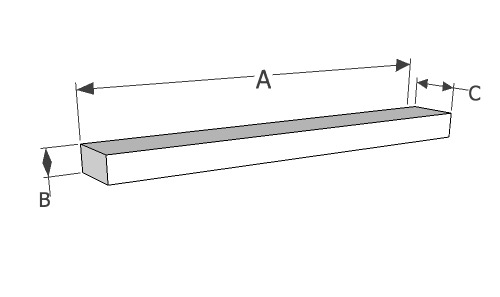 Mantel Shelf Diagram